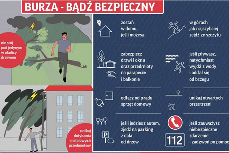 fot. Rządowe Centrum Bezpieczeństwa